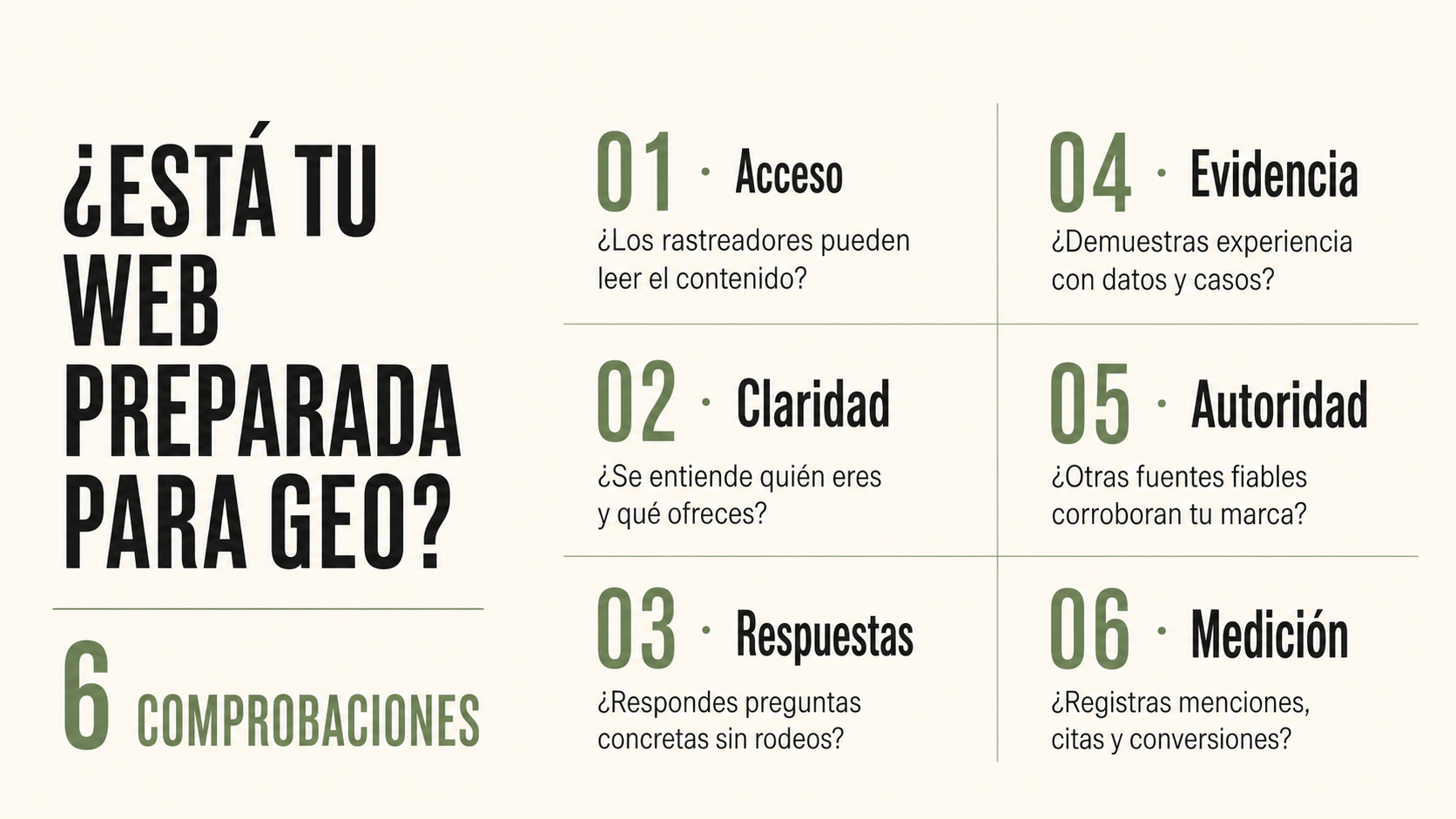 ¿Qué es GEO (Generative Engine Optimization)? 4 Checklist de seis comprobaciones para preparar una web para GEO
